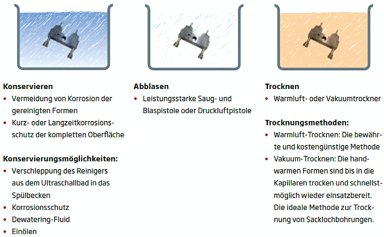 KKS Ultraschall - Bild 8