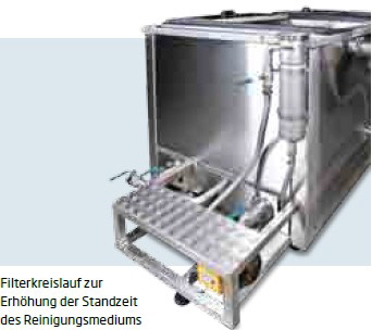 KKS Ultraschall - Bild 10