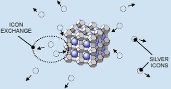 Ensinger Compounds - TECACOMP®-Medizintechnik Ensinger Compounds - TECACOMP®-Medizintechnik