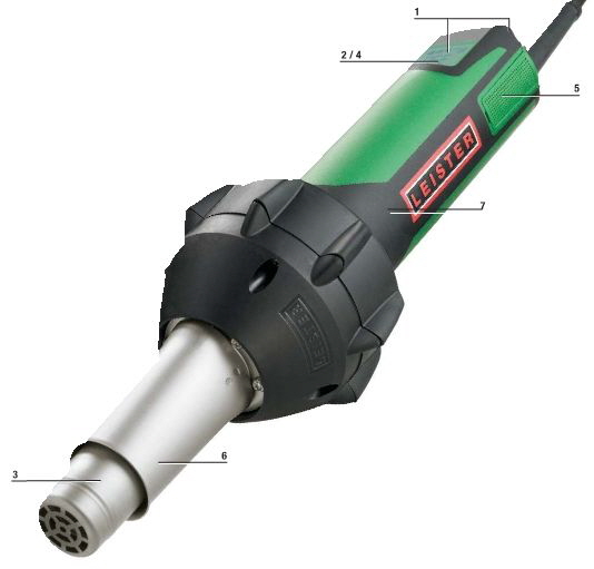 Leister Process Technologies - Triac AT Uebersicht1