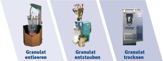 Geiger Cytec Systems Geiger Cytec Systems