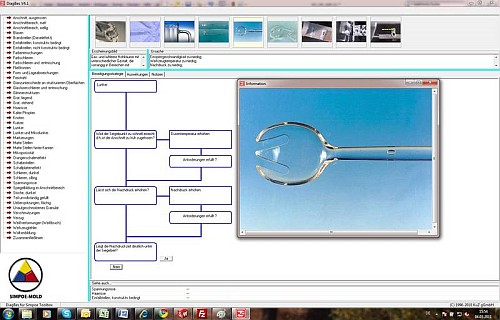 Simpoe GmbH - Toolbox Simpoe GmbH - Toolbox