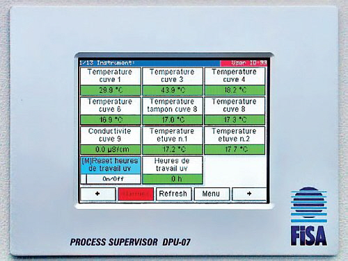 Fisa - Rückverfolgbarkeit Fisa - Rückverfolgbarkeit
