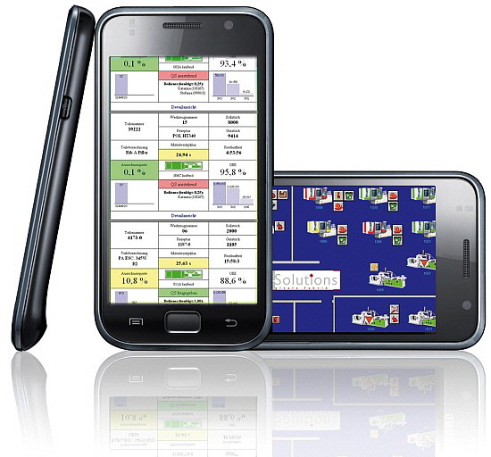 ProSeS---Mobile-Komponenten ProSeS---Mobile-Komponenten