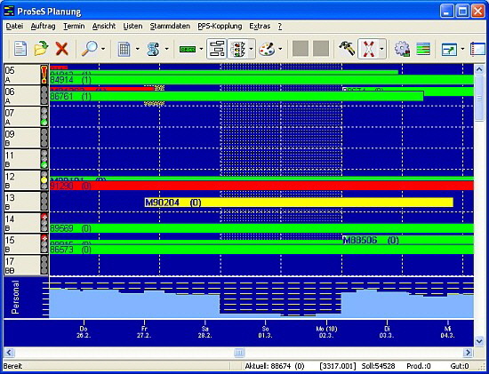 ProSeS---Planung ProSeS---Planung