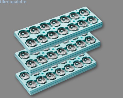 uhren-automationspalette
