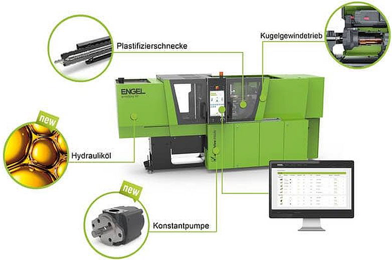 Engel - Condition Monitoring Engel - Condition Monitoring