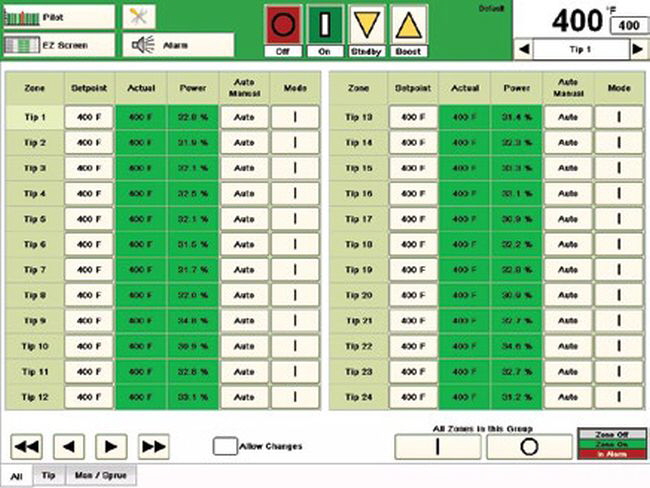 Gammaflux - Temperaturregelsystem G24 Bild 3 Gammaflux - Temperaturregelsystem G24 Bild 3