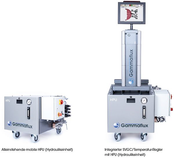 Gammaflux - Hydraulic Power Unit HPU