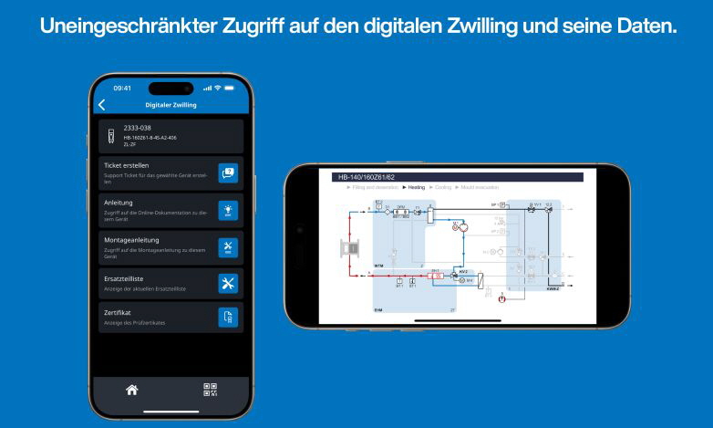 HB-Therm e-cockpit digital twin