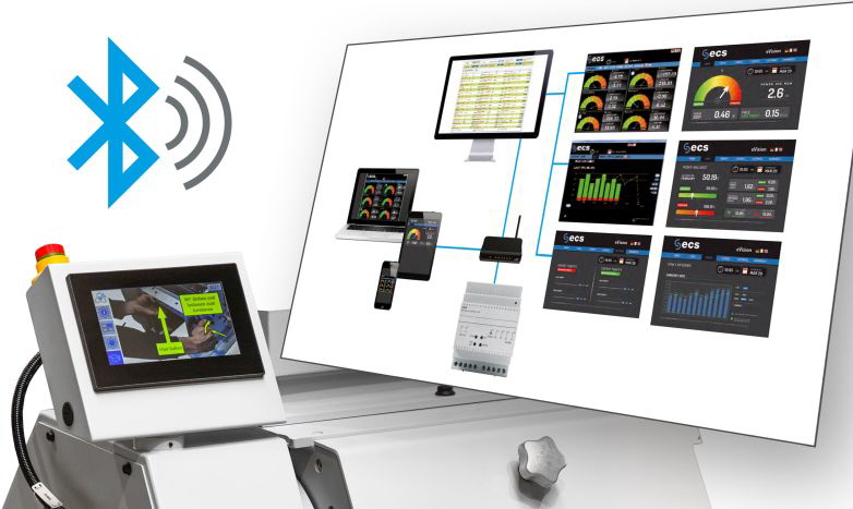 Hellweg - Smart Control Hellweg - Smart Control