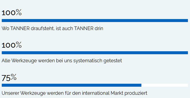 Tanner Formenbau Qualität auf den ersten Blick Tanner Formenbau Qualität auf den ersten Blick