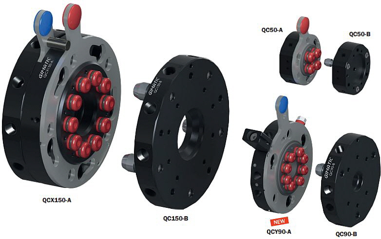 Gimatic - Schnellwerkzeugwechsler Gimatic - Schnellwerkzeugwechsler
