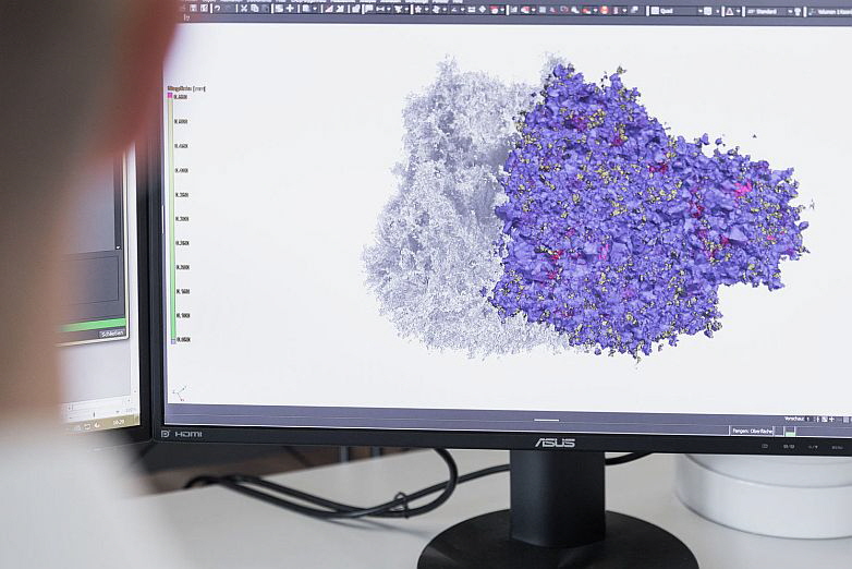 Messx - Spezifische Analysen