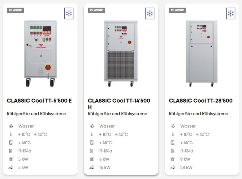 Tool-Temp AG Kühlgeräte