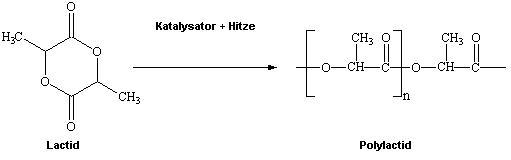 PLApolymerisation