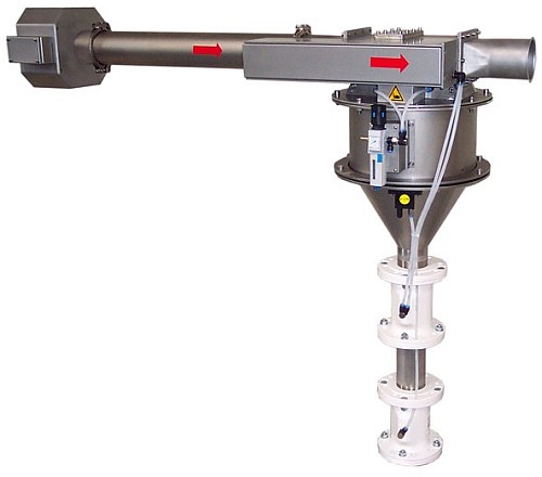 Plastservice GmbH - Pneumatische Förderung Plastservice GmbH - Pneumatische Förderung