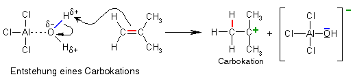 alcl32