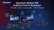Advantech ADV534A Modular HMI Advantech ADV534A Modular HMI