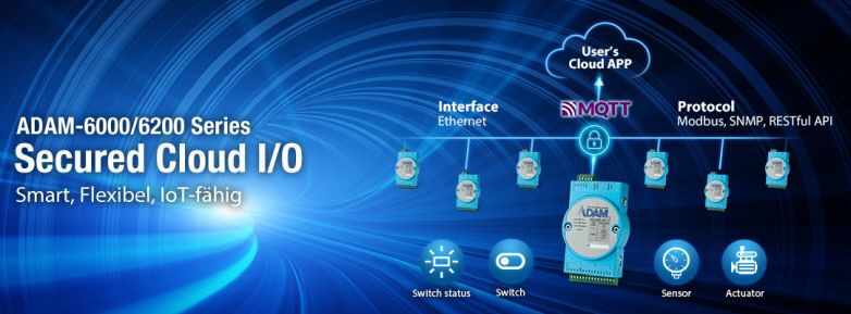 Advantech ADAM-6000 6200-Serie