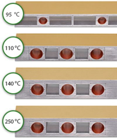 Elkom - Fluid Mediumplatte Ökotherm Elkom - Fluid Mediumplatte Ökotherm