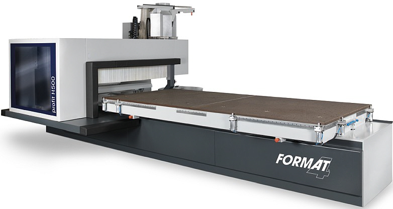 HM-Spoerri AG - profit H500 MT