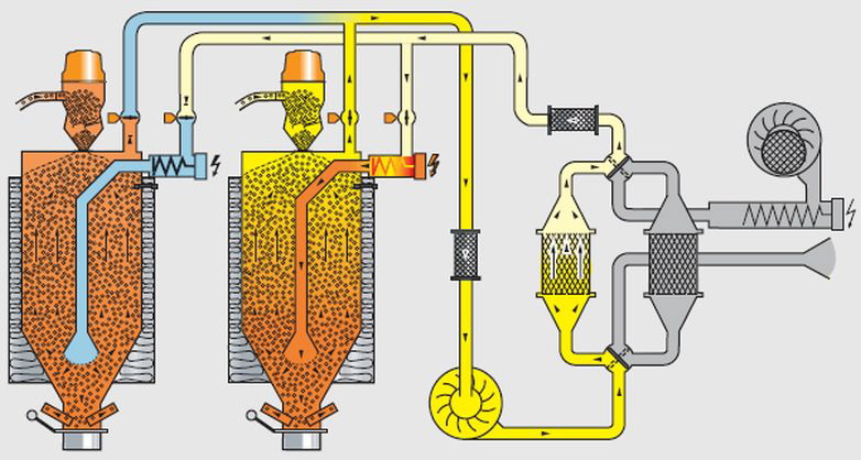 Hatag - ÖKO-Energieanlagensteuerung Hatag - ÖKO-Energieanlagensteuerung