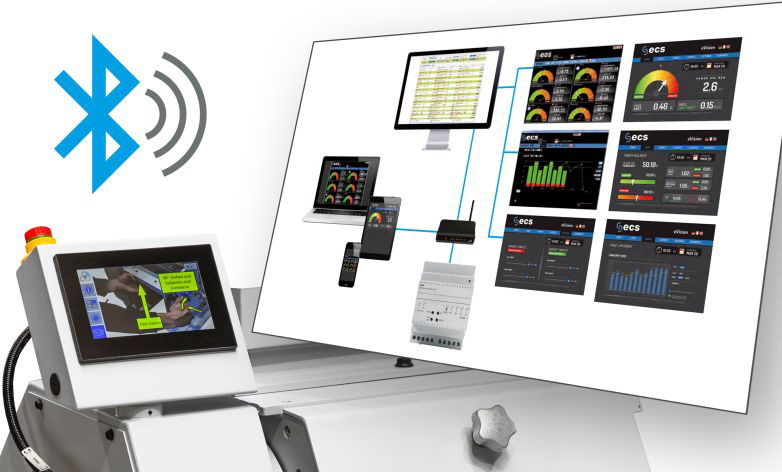 Hellweg - Verbrauchsmessung per Smart Control