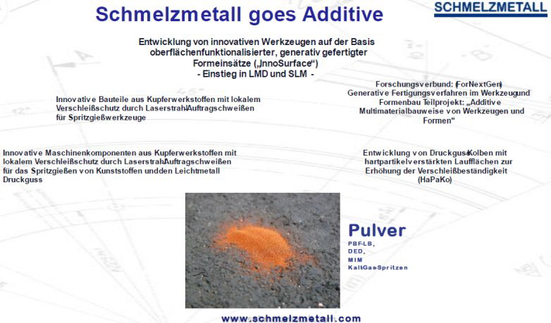 Schmelzmetall goes Additive