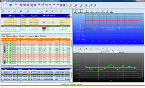 Temeco - Göttfert MFR View