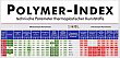 Wifir AG Polymer-Index für die Schweizer Kunststoffindustrie Wifir AG Polymer-Index für die Schweizer Kunststoffindustrie