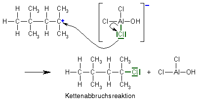 katterm