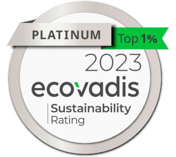 ecovadis_2023