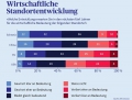AXA_Schweizer_KMU