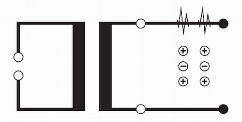 Haug - Prinzip eines aktiven Ionisators Haug - Prinzip eines aktiven Ionisators