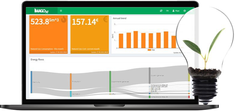 Battenfeld IMAGOxt Interface