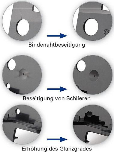 Contura---Wechseltemperierung-Bild-2