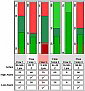 Gammaflux G24-Heisskanal-Temperaturregler Gammaflux G24-Heisskanal-Temperaturregler