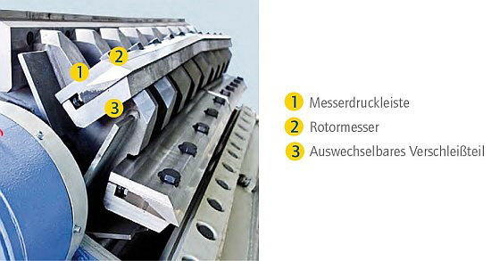 Herbold - Rotor Baureihe F mit auswechselbaren Verschleißschutz Herbold - Rotor Baureihe F mit auswechselbaren Verschleißschutz
