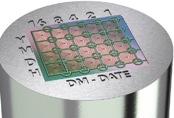 Matriq - DM-date and DM-mate