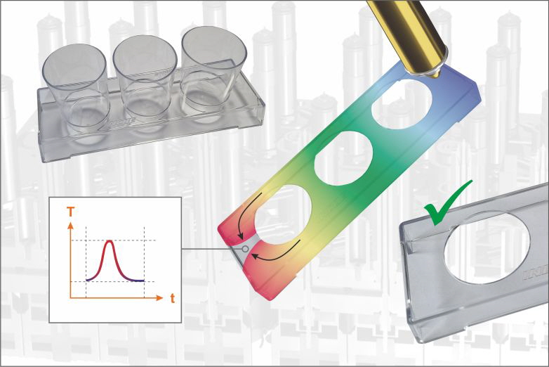Plastivation INCOE Heat-Inject Plastivation INCOE Heat-Inject