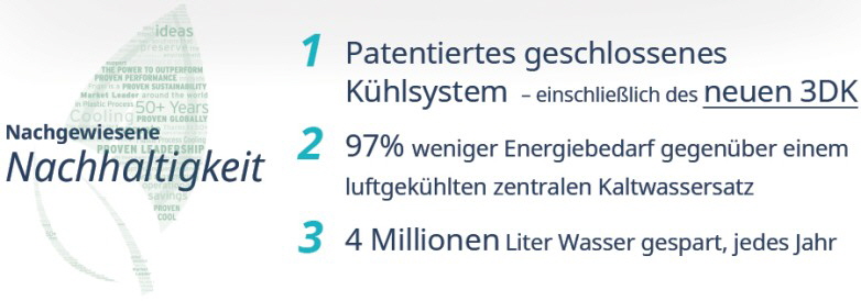 Plastservice - Frigel nachgewiesene Vorteile