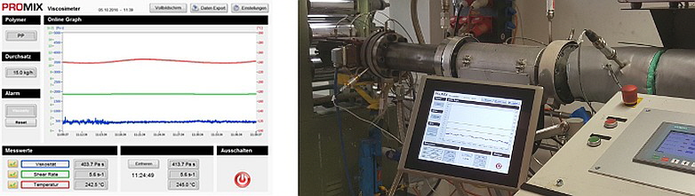 Promix Solutions - Inline-Viskositätsmessung