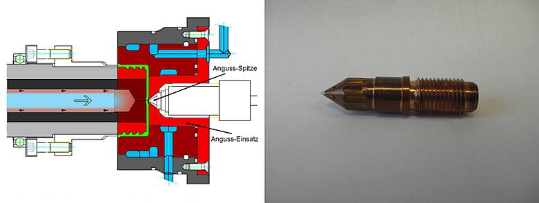 Schmelzmetall - Anguss-Spitze Schmelzmetall - Anguss-Spitze