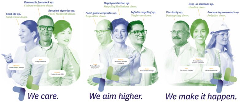 INEOS Styrolution - We care INEOS Styrolution - We care