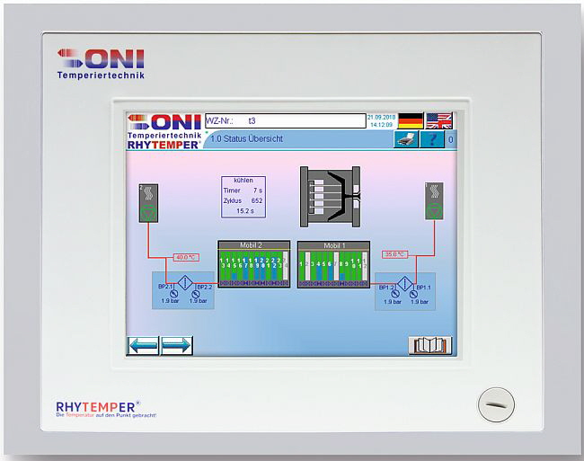 ONI - Temperiertechnik Bild 3 ONI - Temperiertechnik Bild 3