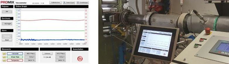 Promix Solutions - Exakte Inline-Viskositätsmessung